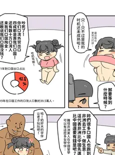 [Chinese][Manga][500梅根熊] 我愛口國 [中文]