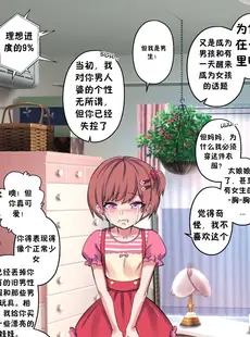 [Chinese][Manga][Arisa Yoshi] 一个圣诞愿望理想的身体 [z78102快速机翻][無修正]