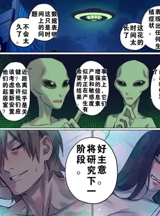 [Chinese][Manga][Arisane Arisa Yoshi] Alien Abduction 3 [z78102快速机翻][無修正]