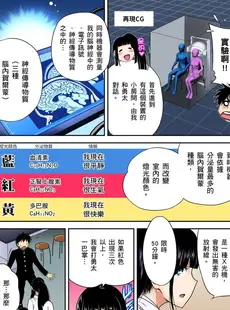 [Chinese][Manga][奥森ボウイ] 俺得修学旅行～男は女装した俺だけ!! 第30-36話 [中国翻訳][無修正]