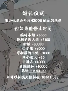 [Chinese][Manga][川洲出版] 時間止めて挿れ放題の結婚式 [海伯苏特个人汉化]