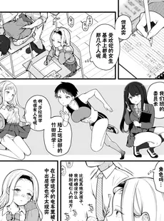 [Chinese][Manga][揚げナス(仮) (長瀬徹)] 子作りセックスが義務化した世界(…でモテない私。) [千岁汉化组] [DL版]