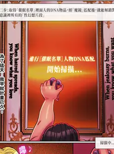 [Chinese][Manga][美人妻パラダイス (刑之妖)] 魔法の鏡催眠 第1话 [中国語]