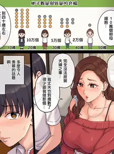 [Chinese][Manga][舞六まいむ] 叔母の妊娠。僕が精子提供者になった訳 [广告组汉化] [DL版]