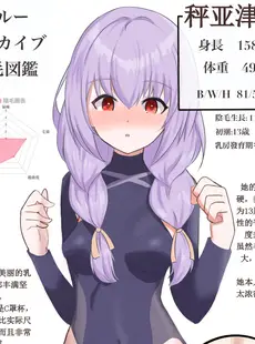 [Chinese][Manga][茶筅髷] ブルーアーカイブ陰毛図鑑 20231023 [孤独的蛇个人汉化][無修正]