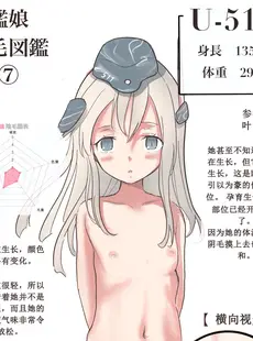 [Chinese][Manga][茶筅髷] 総勢269名! 艦娘陰毛図鑑オールコンプリート完全版! [孤独的蛇个人汉化]