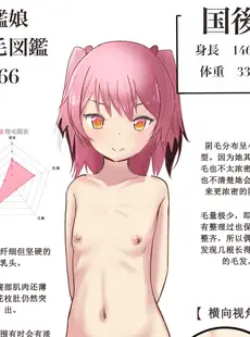 [Chinese][Manga][茶筅髷] 総勢269名! 艦娘陰毛図鑑オールコンプリート完全版! [孤独的蛇个人汉化]