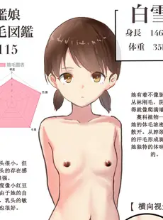 [Chinese][Manga][茶筅髷] 総勢269名! 艦娘陰毛図鑑オールコンプリート完全版! [孤独的蛇个人汉化]