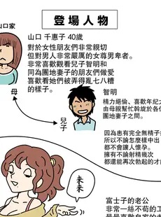 [Chinese][Manga][黒爪フータ] モブ顔の好色団地妻たち・5新婚のふじこさん [中国翻訳]