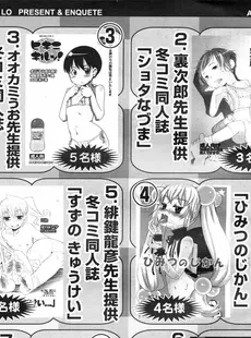 [Japanese][Manga](成年コミック) [雑誌] COMIC LO 2008年04月号(Vol.49)