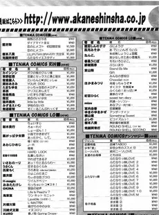 [Japanese][Manga](成年コミック) [雑誌] COMIC LO 2009年03月号(Vol.60)