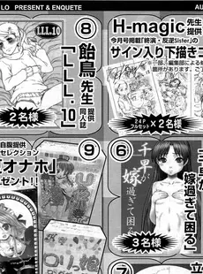 [Japanese][Manga](成年コミック) [雑誌] COMIC LO 2009年08月号(Vol.65)