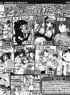 [Japanese][Manga](成年コミック) [雑誌] COMIC LO 2009年11月号(Vol.68)