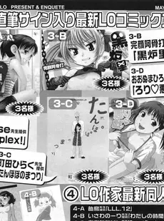 [Japanese][Manga](成年コミック) [雑誌] COMIC LO 2010年05月号(Vol.74)