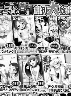 [Japanese][Manga](成年コミック) [雑誌] COMIC LO 2012年04月号(Vol.97)