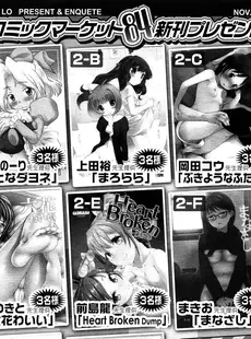 [Japanese][Manga](成年コミック) [雑誌] Comic Lo 2013年11月(vol.116)