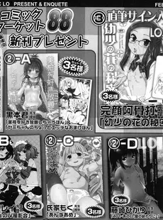 [Japanese][Manga](成年コミック) [雑誌] Comic LO 2016年02月号 (Vol.143)