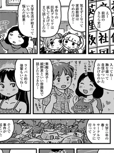 [Japanese][Manga](成年コミック) [雑誌] COMIC LO 2020年05月号 [DL版](Vol.194)