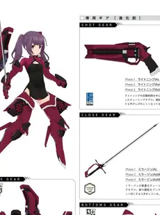 [ArtistCG]  [yande] Alice Gear Aegis Official Material Collection