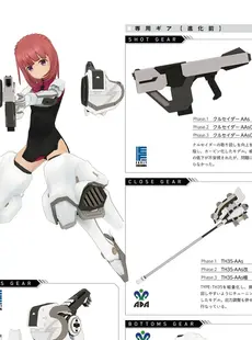 [ArtistCG]  [yande] Alice Gear Aegis Official Material Collection