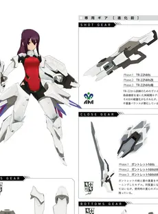 [ArtistCG]  [yande] Alice Gear Aegis Official Material Collection