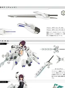 [ArtistCG]  [yande] Alice Gear Aegis Official Material Collection