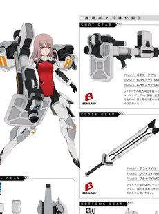 [ArtistCG]  [yande] Alice Gear Aegis Official Material Collection