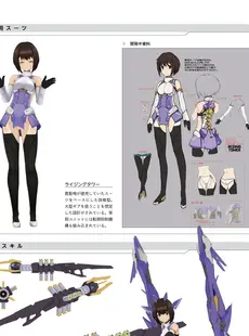 [ArtistCG]  [yande] Alice Gear Aegis Official Material Collection